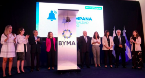 Byma presentó rebalanceo de su Índice de Sustentabilidad 2020