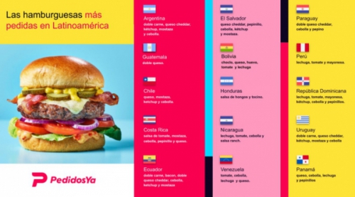 Día de la Hamburguesa, cuáles son las preferidas de los bolivianos