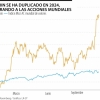 Bitcoin recibe otro impulso por la creciente aceptación de criptomonedas en EE.UU.