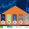 ASOFIN reporta crecimiento sostenido en el sector de Microfinanzas al cierre de 2024