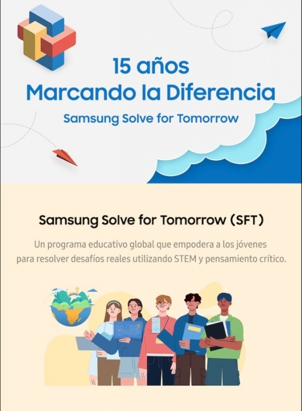 Samsung Solve for Tomorrow: 15 años moldeando el futuro con 2,8 millones de participantes en 68 países