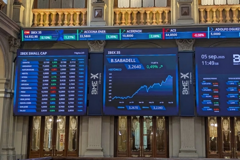 El Ibex reconquista los 15.000 puntos gracias al empuje de Wall Street
