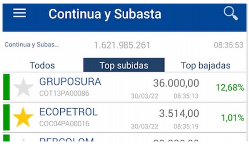 Acción de Sura sube 12,68 % en la apertura de la Bolsa de Valores de Colombia