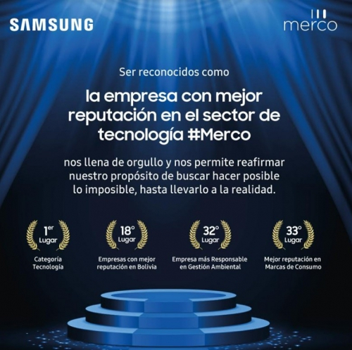 Ranking Merco, Samsung lidera el sector de tecnología en Bolivia