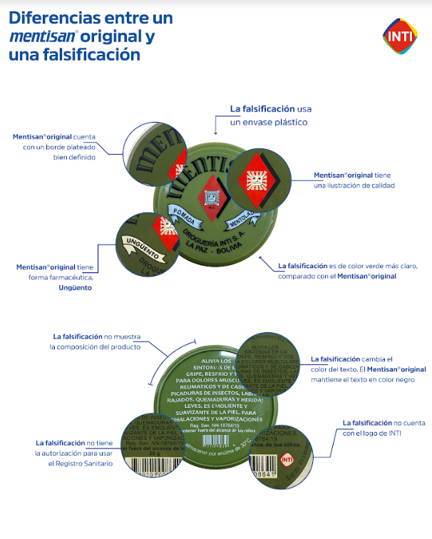 Mentisan: seis formas de reconocer el ungüento estrella boliviano original